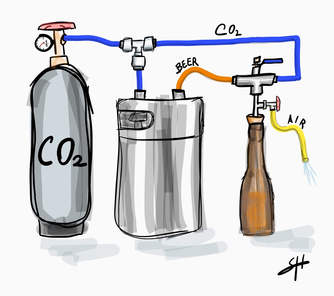 Riempitore per bottiglie di birra-304 Riempitore per bottiglie di birra a contropressione in acciaio inossidabile Kit per la produzione di birra CO2 per birra fatta in casa 